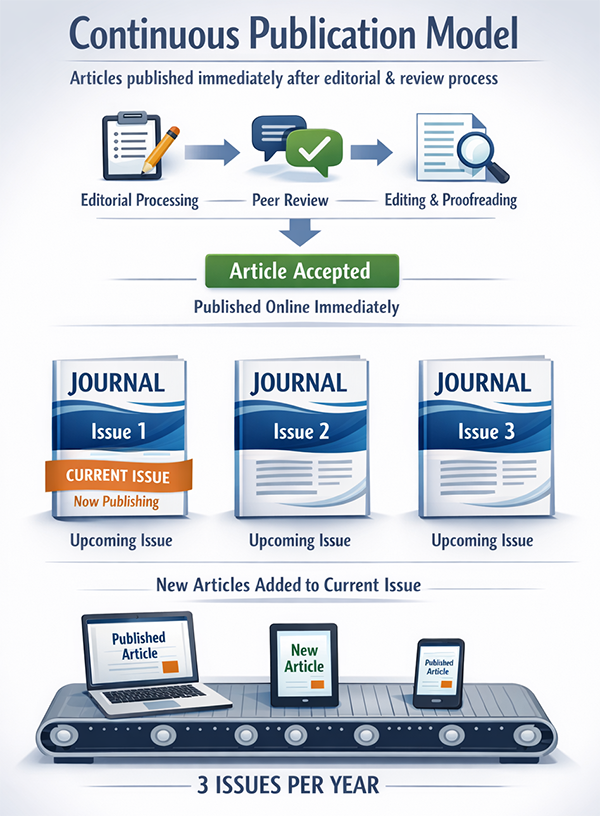 Publication Information J-IbM
